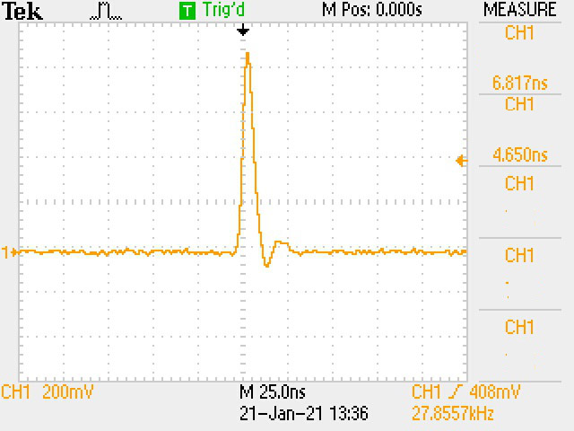 Laser energy measurement